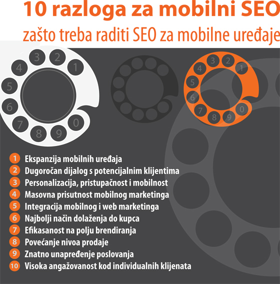 SEO mobile Srbija